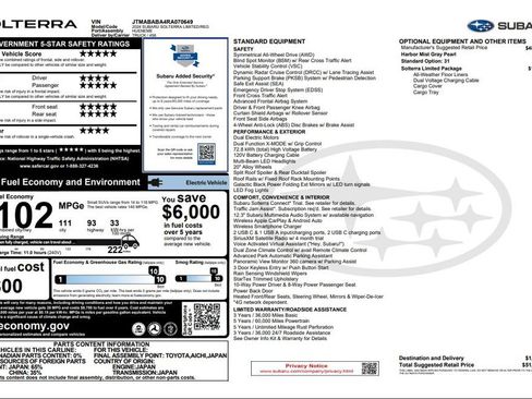 Used 2024 Subaru Solterra w/ Limited Package AWD/4WD image 2