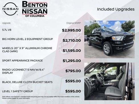Used 2022 RAM 1500 Big Horn AWD/4WD image 6