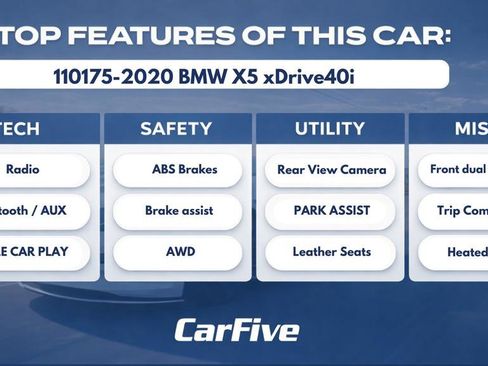 Used 2020 BMW X5 xDrive40i image 33