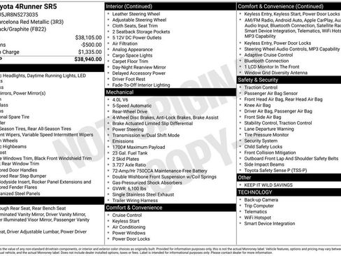 Used 2022 Toyota 4Runner SR5 RWD image 2