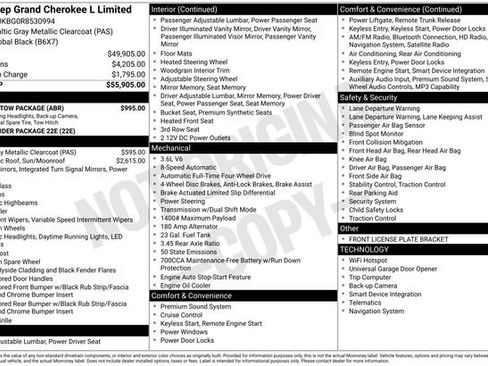 Used 2024 Jeep Grand Cherokee L Limited w/ Trailer Tow Package AWD/4WD image 6