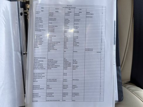 Used 2022 Mercedes-Benz Sprinter 3500 image 45