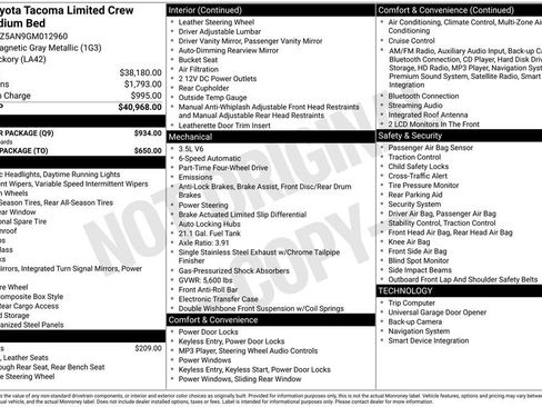 Used 2016 Toyota Tacoma Limited w/ Exterior Package image 26