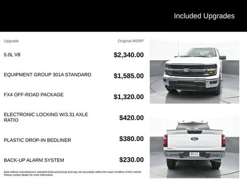Used 2025 Ford F150 XLT w/ Equipment Group 301A Standard AWD/4WD image 9