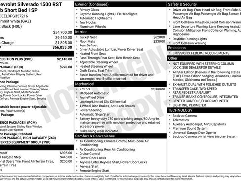Certified 2023 Chevrolet Silverado 1500 RST w/ All Star Edition Plus image 42