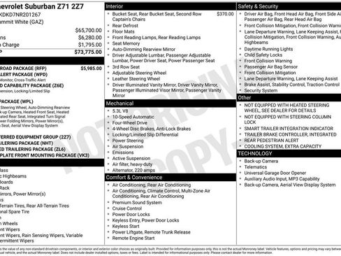 Used 2022 Chevrolet Suburban Z71 w/ Z71 Off-Road Package AWD/4WD image 3