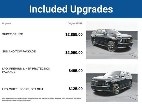 Used 2025 Chevrolet Tahoe High Country w/ Sun And Tow Package AWD/4WD image 5