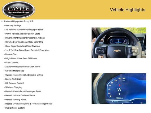 Used 2023 Chevrolet Suburban Premier w/ Premium Package AWD/4WD image 4