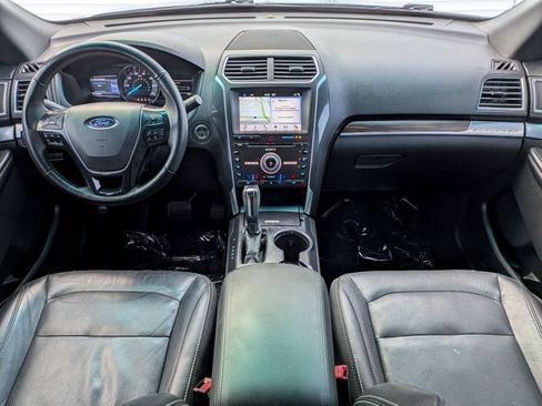 Used 2017 Ford Explorer Limited FWD image 17