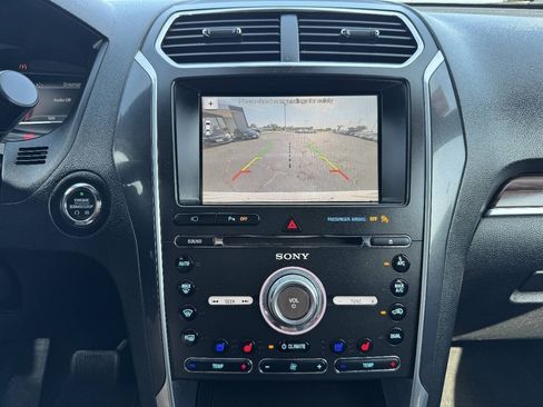 Used 2017 Ford Explorer Limited FWD image 26