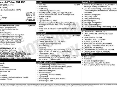 Used 2023 Chevrolet Tahoe RST w/ RST Performance Edition AWD/4WD image 30