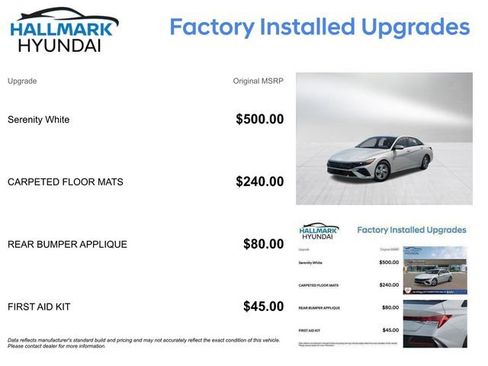 New 2026 Hyundai Elantra SE image 5