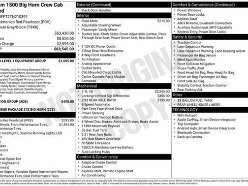 New 2026 RAM 1500 Big Horn image 32