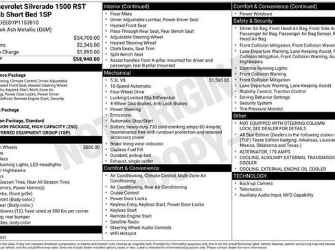 Used 2023 Chevrolet Silverado 1500 RST AWD/4WD image 5