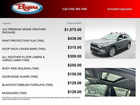 Used 2023 Toyota RAV4 XLE Premium AWD/4WD image 5