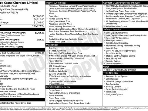 Used 2024 Jeep Grand Cherokee Limited w/ Black Appearance Package image 29