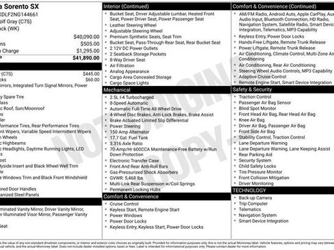 Used 2022 Kia Sorento SX image 38
