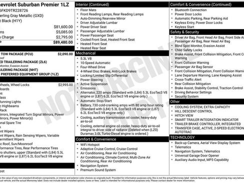 New 2026 Chevrolet Suburban Premier w/ Sun And Tow Package AWD/4WD image 25