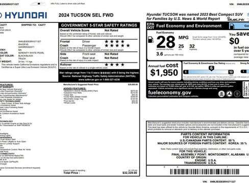 Used 2024 Hyundai Tucson SEL FWD image 4