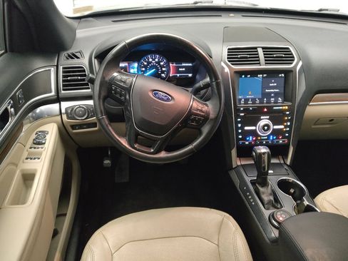 Used 2019 Ford Explorer Limited w/ Class III Trailer Tow Package AWD/4WD image 22