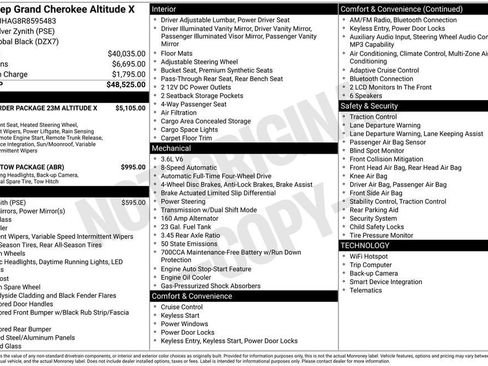 Used 2024 Jeep Grand Cherokee Altitude image 2