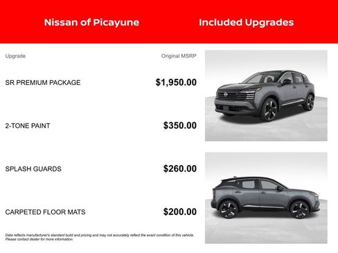 Certified 2025 Nissan Kicks SR w/ SR Premium Package AWD/4WD image 7