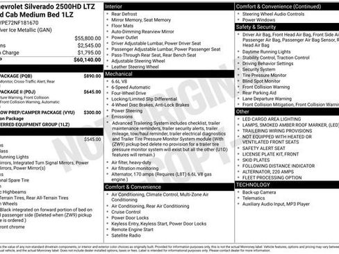 Used 2022 Chevrolet Silverado 2500 LTZ w/ Safety Package AWD/4WD image 12