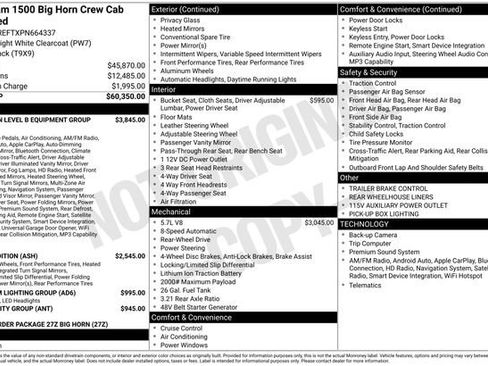 Used 2023 RAM 1500 Big Horn RWD image 8