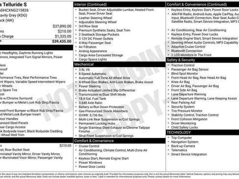 Used 2022 Kia Telluride S image 34