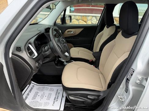 Used 2015 Jeep Renegade Sport w/ Power & Air Group AWD/4WD image 5