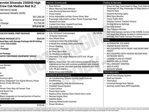 Certified 2022 Chevrolet Silverado 2500 High Country AWD/4WD image 42