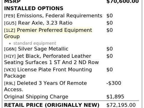 Used 2023 Chevrolet Suburban Premier RWD image 4