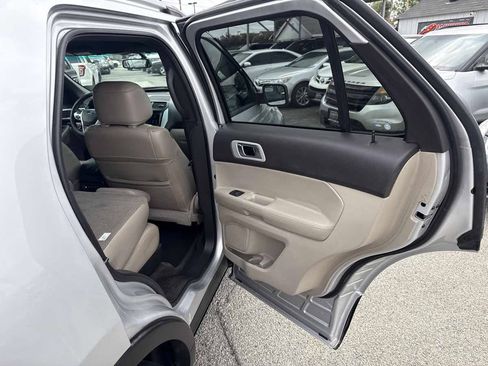 Used 2015 Ford Explorer Limited FWD image 21