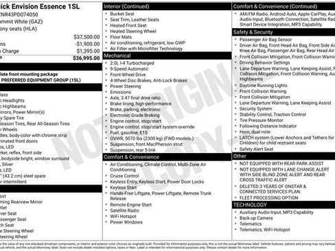 Certified 2023 Buick Envision Essence FWD image 5