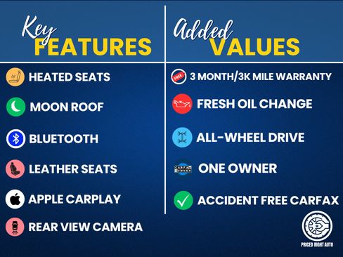 Used 2023 Subaru Ascent Premium w/ Convenience Package image 2