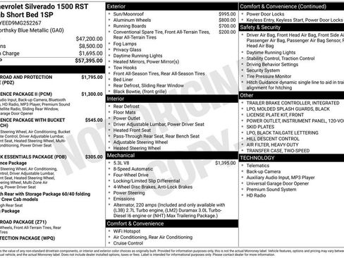 Used 2021 Chevrolet Silverado 1500 RST AWD/4WD image 17