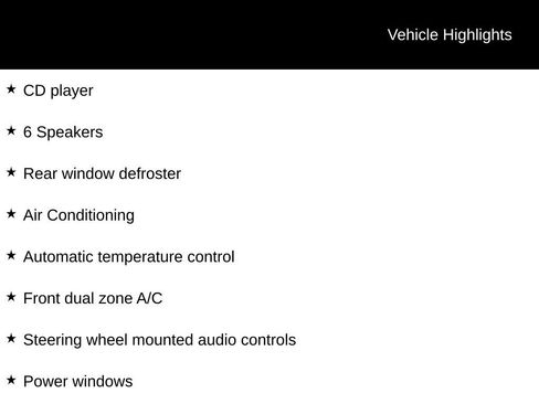 Certified 2022 Nissan Rogue Sport SL image 6