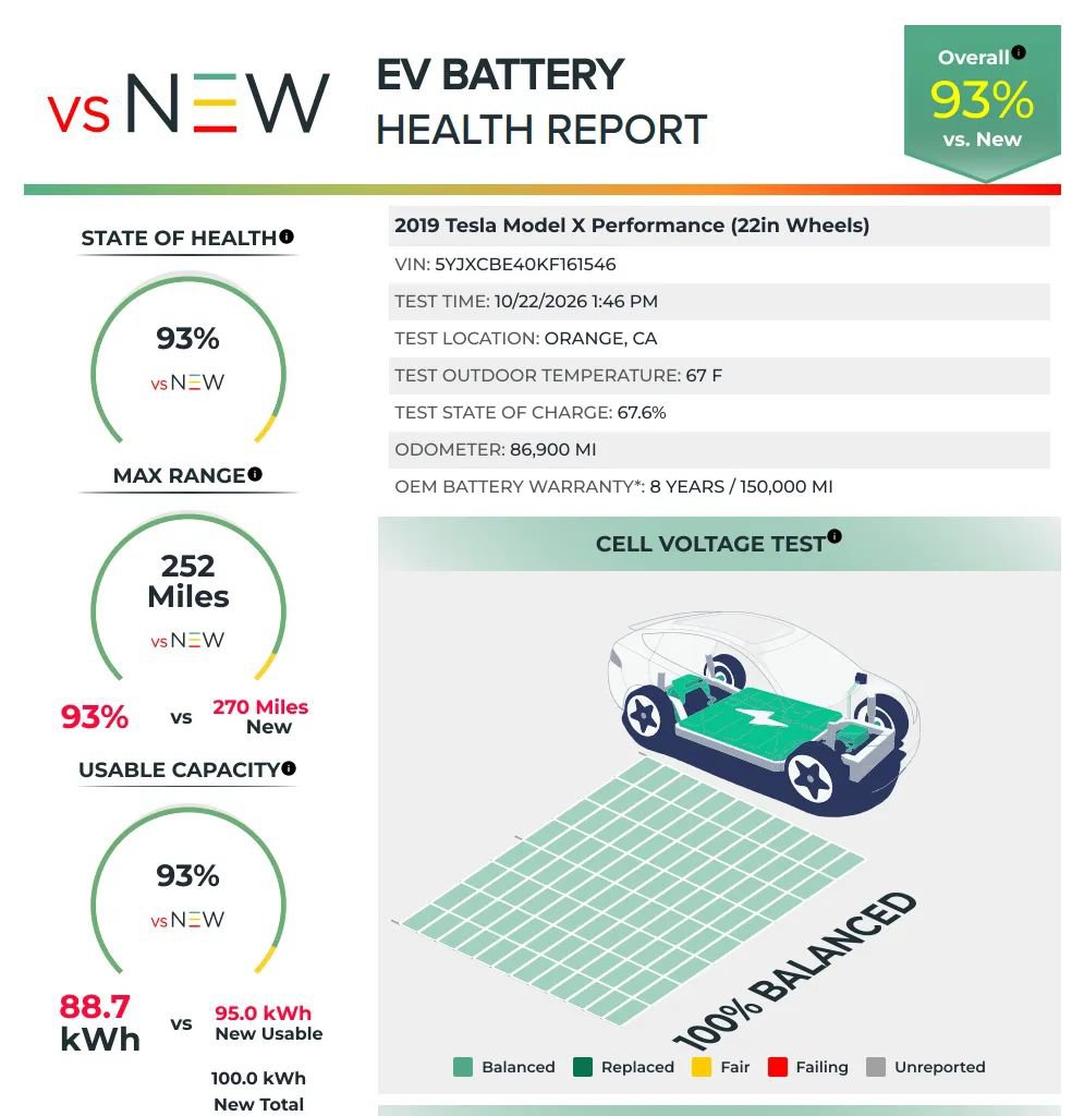 Used 2019 Tesla Model X Performance AWD/4WD image 4