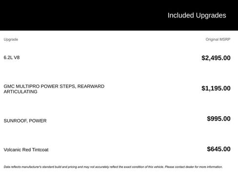 Used 2023 GMC Sierra 1500 Denali image 5