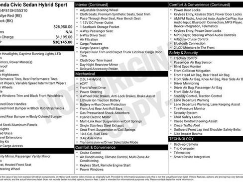 Certified 2025 Honda Civic Sport image 32