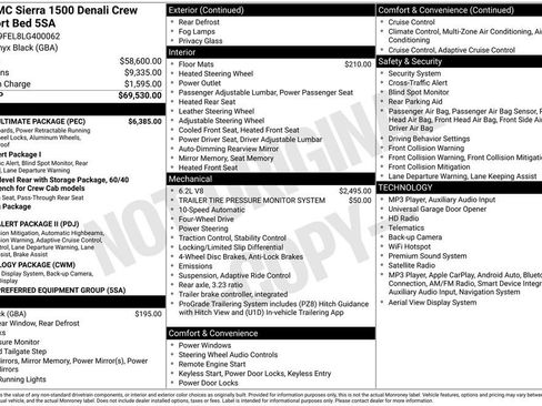 Used 2020 GMC Sierra 1500 Denali w/ Denali Ultimate Package image 3