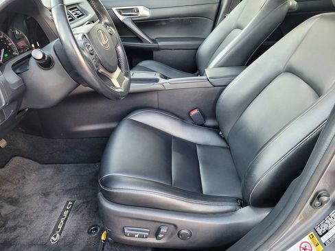 Used 2017 Lexus CT 200h image 23