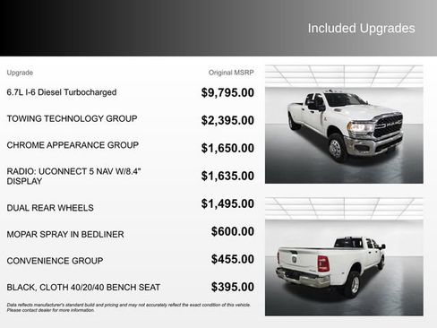 Used 2024 RAM 3500 Tradesman w/ Towing Technology Group image 4