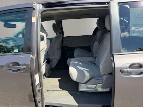 Used 2015 Toyota Sienna LE FWD image 16