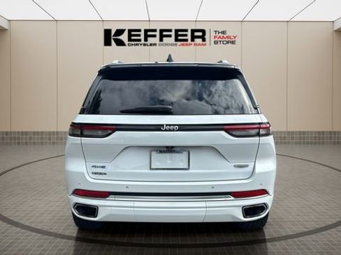 Used 2023 Jeep Grand Cherokee Summit AWD/4WD image 4