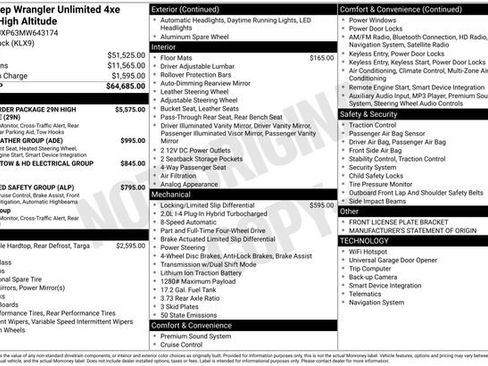 Used 2021 Jeep Wrangler Unlimited Sahara image 35