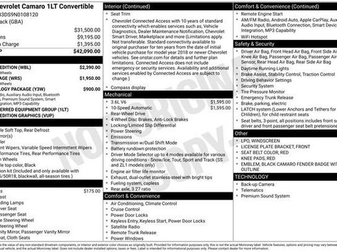 Used 2022 Chevrolet Camaro LT w/ Redline Edition RWD image 37