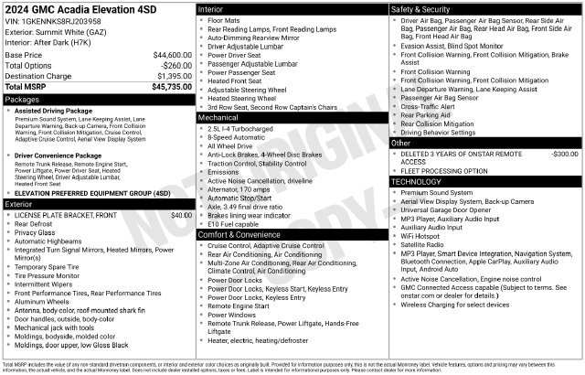 Used 2024 GMC Acadia Elevation AWD/4WD image 13