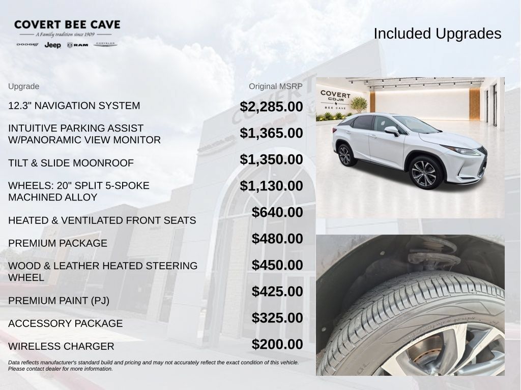 Used 2021 Lexus RX 350 FWD w/ Premium Package image 11