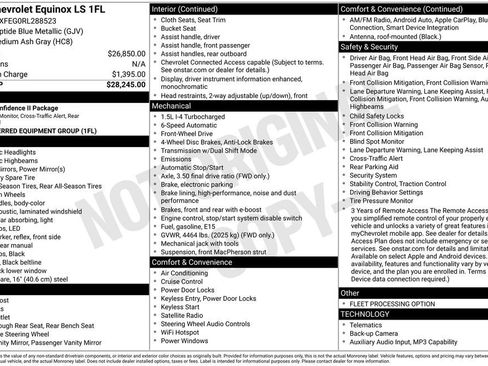 Used 2024 Chevrolet Equinox LS FWD image 32